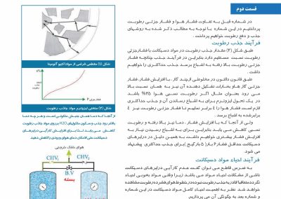 مقاله پاکباد در مجله سیمان