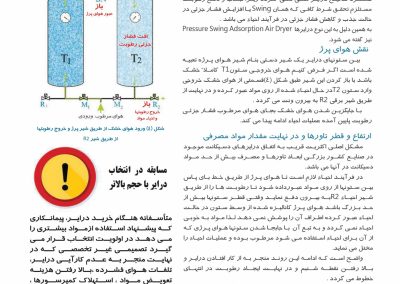 مقاله پاکباد در مجله سیمان