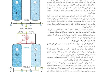 مقاله پاکباد در مجله سیمان