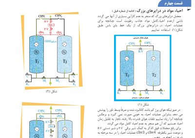 مقاله پاکباد در مجله سیمان