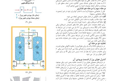 مقاله پاکباد در مجله سیمان