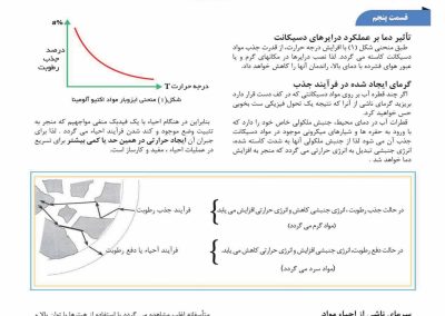 مقاله پاکباد در مجله سیمان