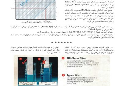 مقاله پاکباد در مجله سیمان